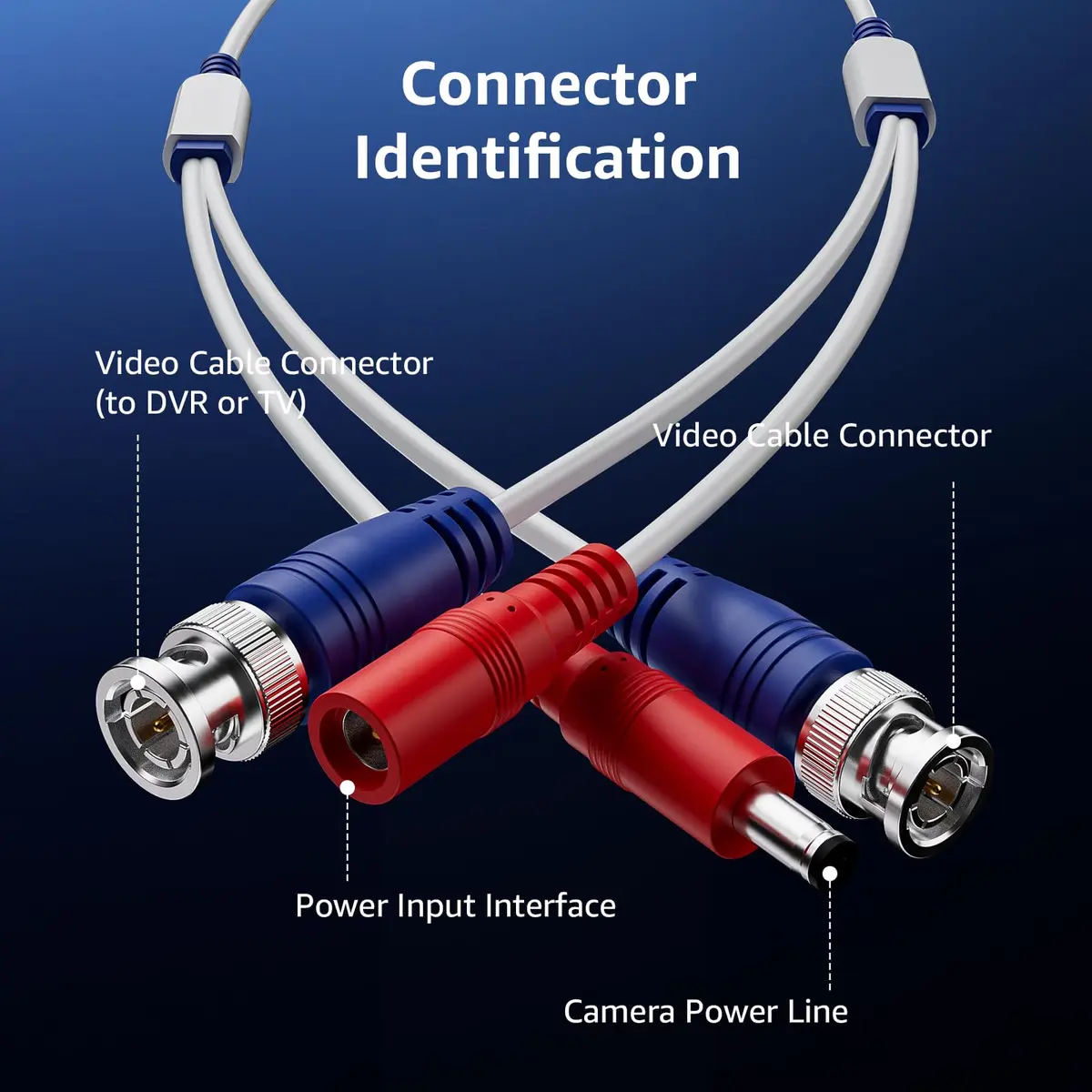 ANNKE 30M/100ft BNC Cable for CCTV Analog Wired Security Camera, White | 5MP Video & Power Transmission - view 8