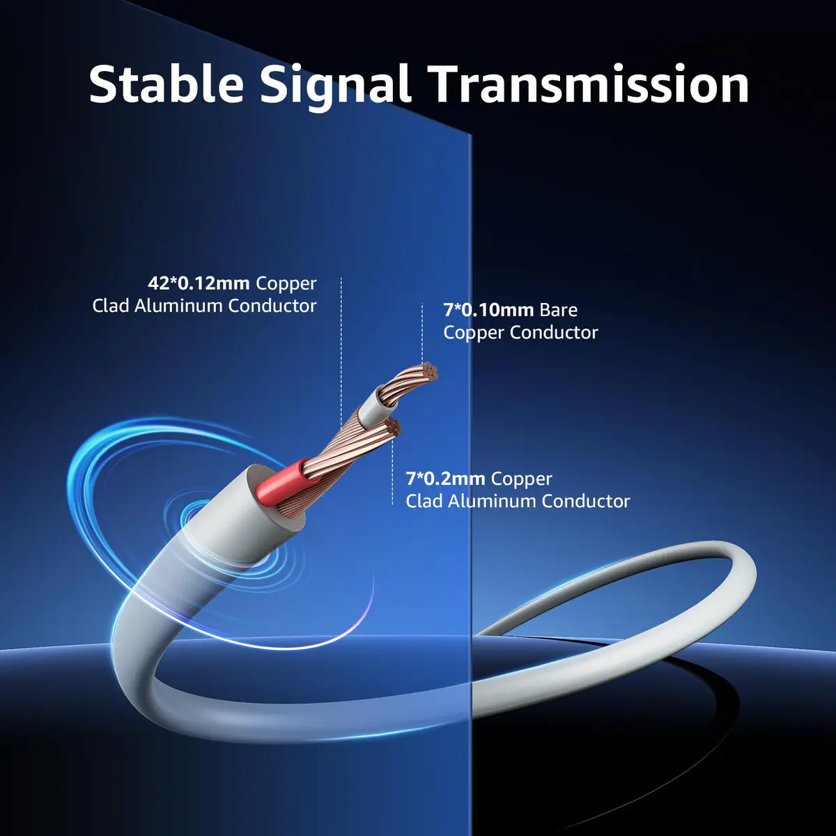 ANNKE 30M/100ft BNC Cable for CCTV Analog Wired Security Camera, White | 5MP Video & Power Transmission - view 2
