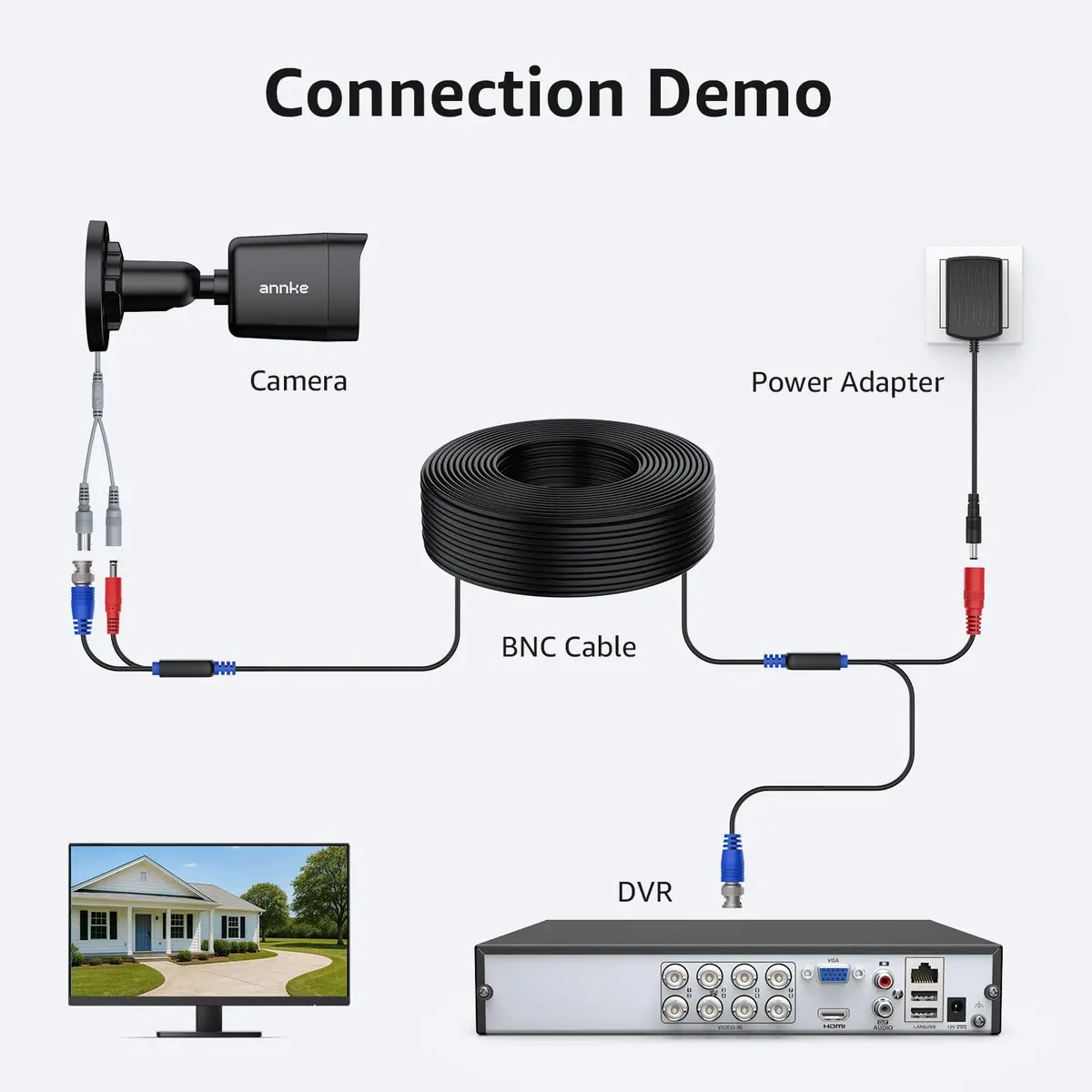 ANNKE 4 Pack 30M/100ft All-in-One Video Power Cables | BNC CCTV Wire for Surveillance - view 8