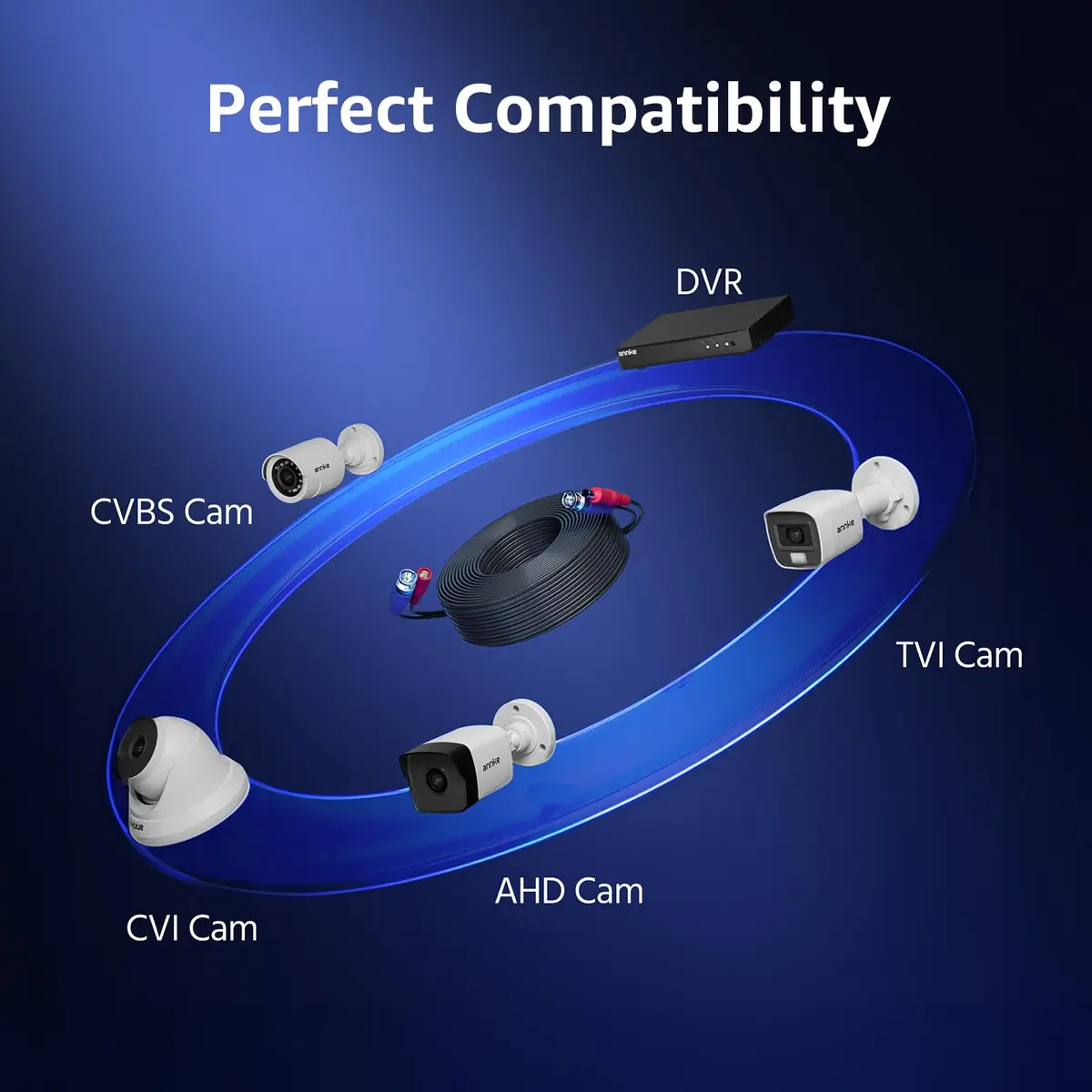 ANNKE 4 Pack 30M/100ft All-in-One Video Power Cables | BNC CCTV Wire for Surveillance - view 4