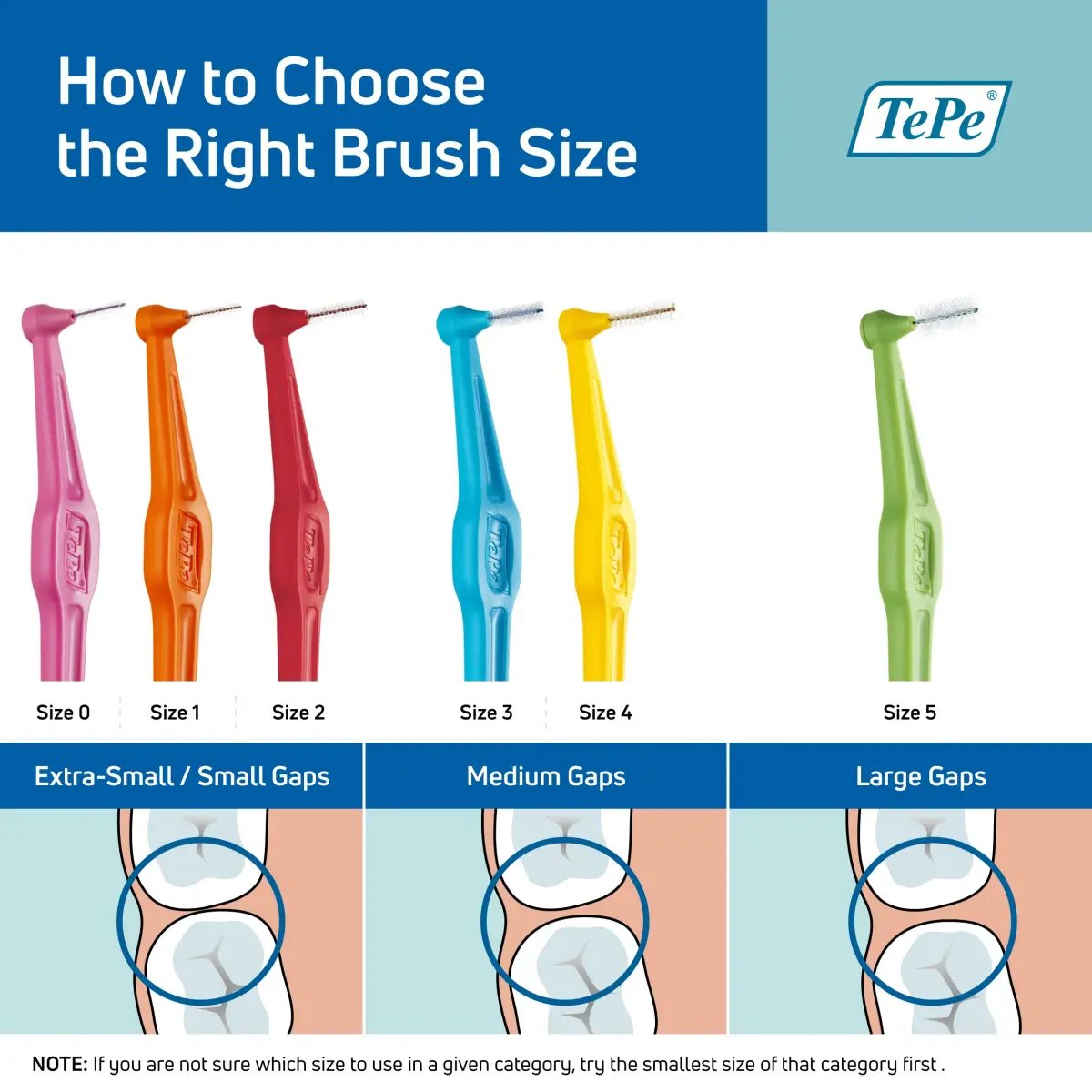 TePe Interdental Brush Angle Mixed Pack | 6 Count (Pack of 1) - view 4