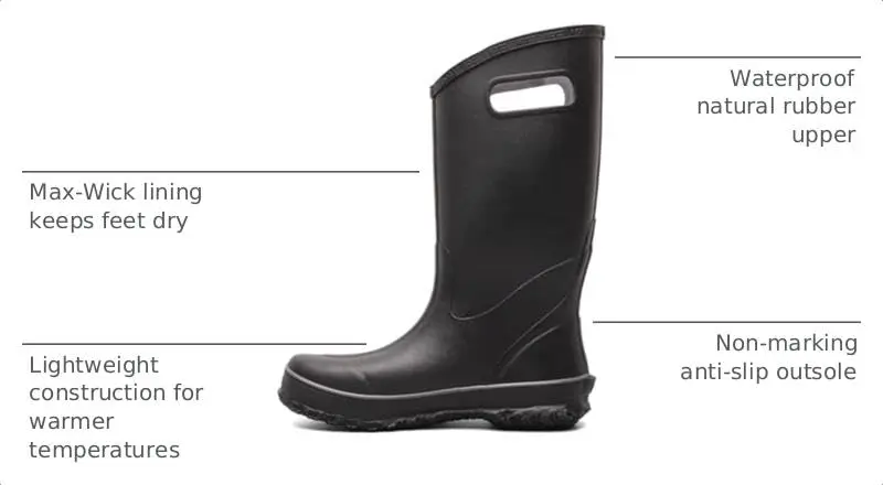 BOGS Rain Boot Black 11 D | Waterproof Men's Rain Boot for Outdoor & Urban Use - view 3