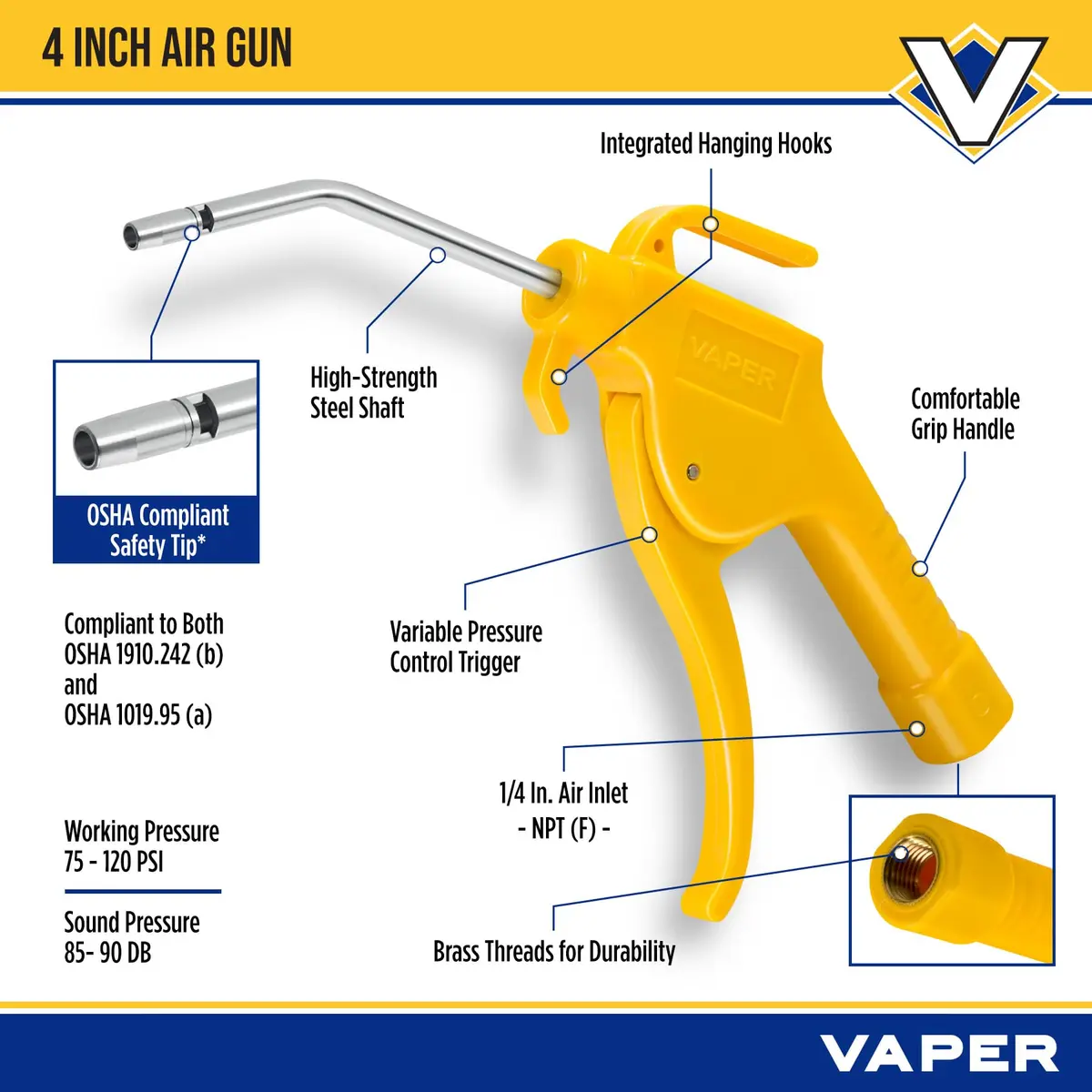 Titan 19391 4-Piece Air Blow Gun Set | OSHA Compliant Safety Tip, 75-120psi, Rubber Tips for Sensitive Surfaces - view 3