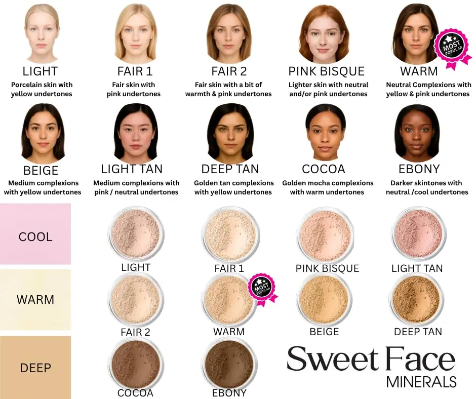 Sweet Face Minerals 16pc Mineral Makeup Starter Kit with 10 Brush Set | Travel Size, Natural Finish, SPF 30, Beginner Friendly - view 5