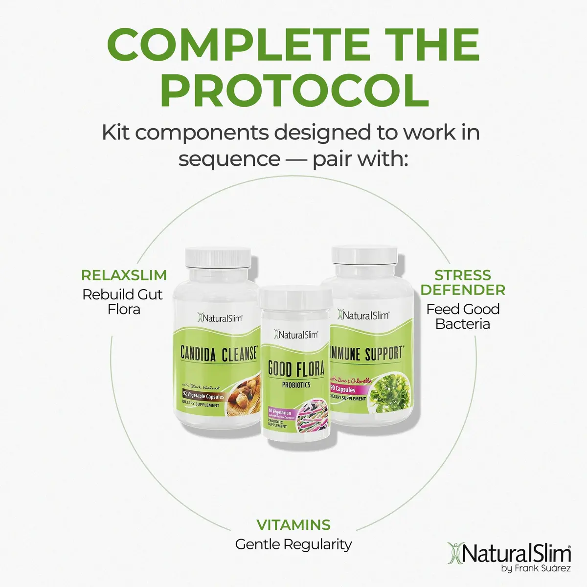 NaturalSlim Candiseptic Kit, Candida Cleanse & Probiotic, 242 Capsules | 28-Day Detox System for Gut & Metabolism - view 7