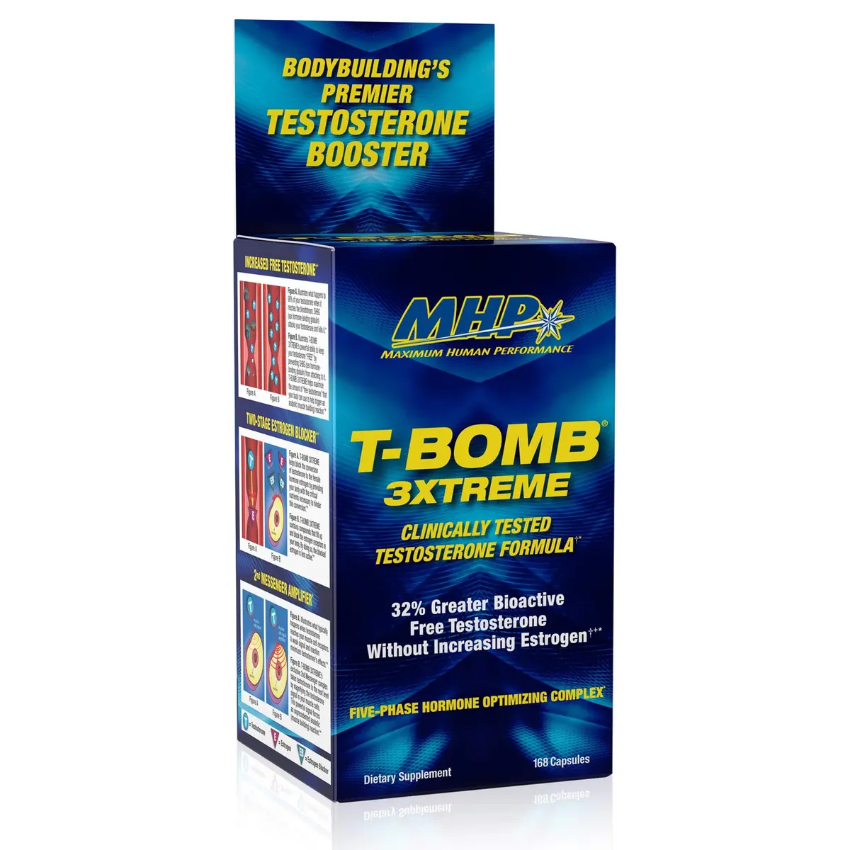 Maximum Human Performance MHP T-Bomb 3xtreme 168 Count | Clinically Tested Testosterone Booster for Men - main product image