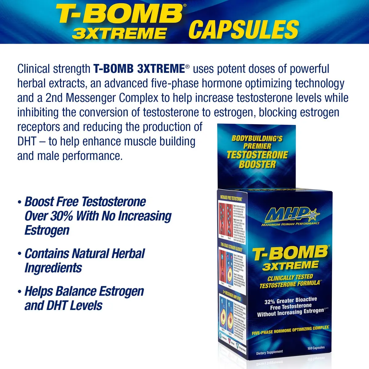 Maximum Human Performance MHP T-Bomb 3xtreme 168 Count | Clinically Tested Testosterone Booster for Men - view 2