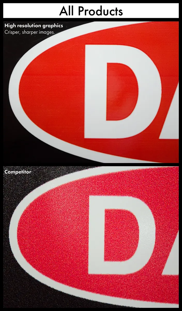 SmartSign Danger: Equipment Has Multiple Power Sources Vinyl Label 5" x 7" | Durable OSHA Sign - view 3