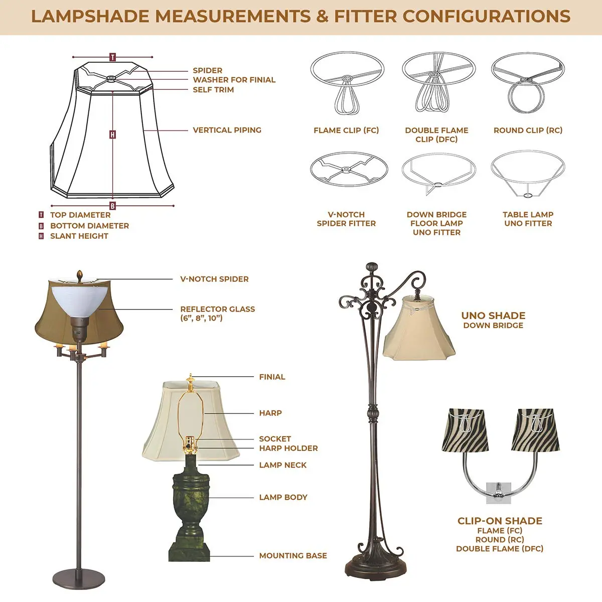 Royal Designs Fancy Square Bell Lamp Shade - Beige - 5 x 12 x 9.75 | Classic design for modern & transitional decor - view 7