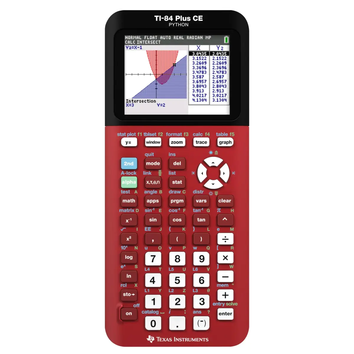 Texas Instruments TI-84 Plus CE Color Graphing Calculator, Radical Red, 2.8-inch Display | 220V Compatible - main product image