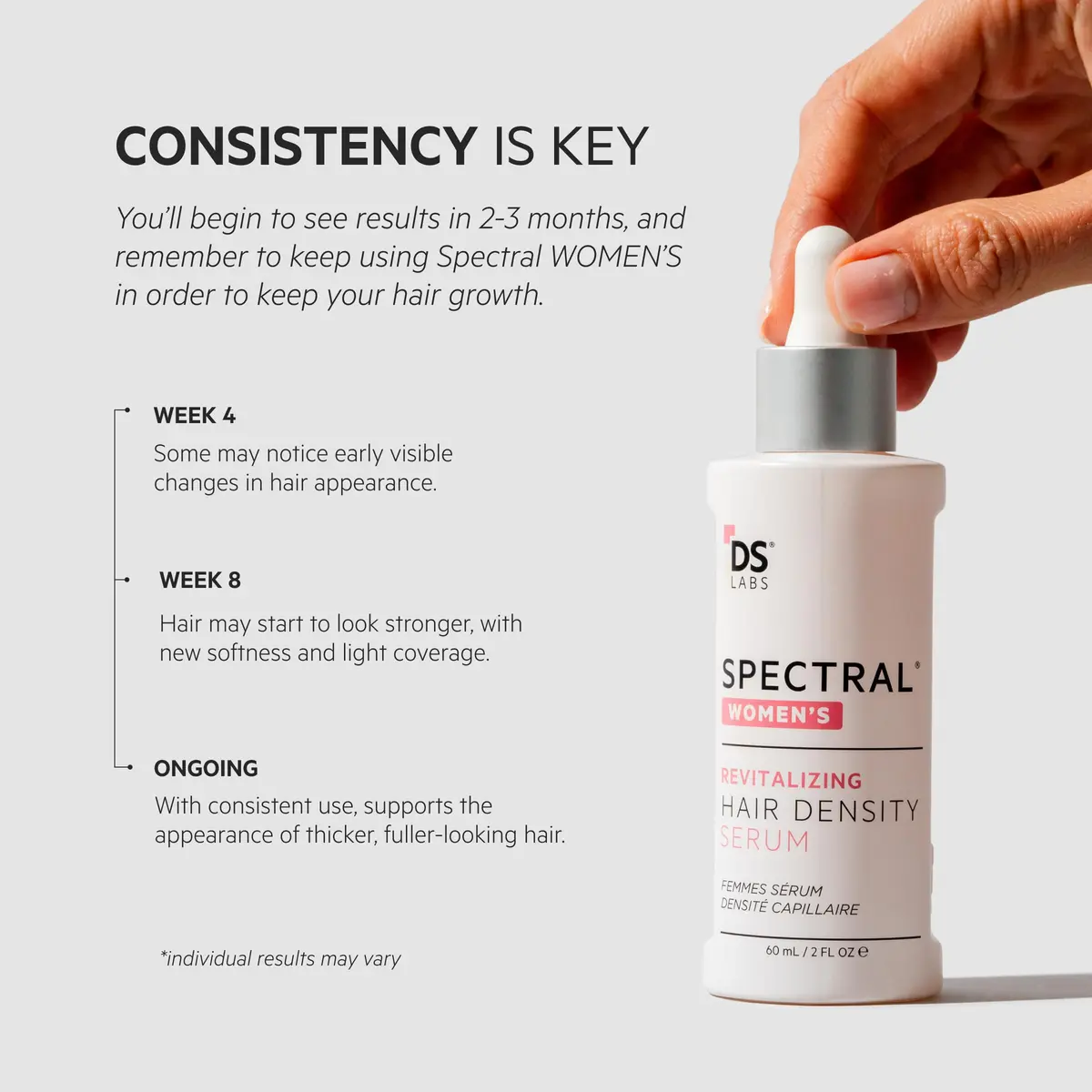 ds labs Spectral Women's Hair Density Serum, 60 mL | Supports Thinning Hair & Density - view 7