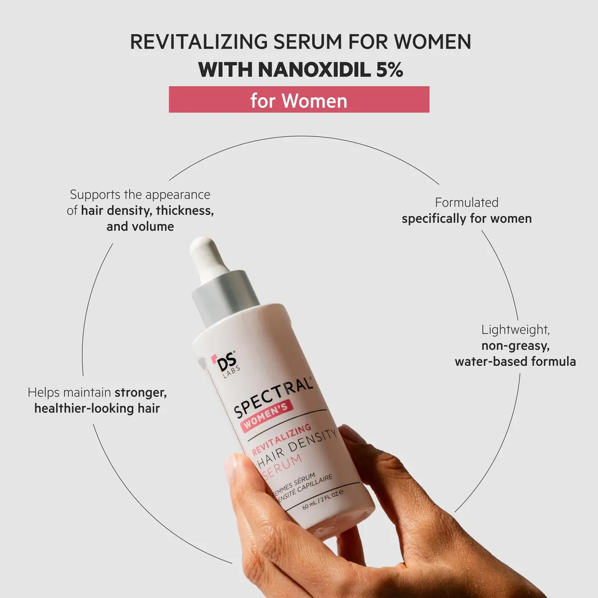 ds labs Spectral Women's Hair Density Serum, 60 mL | Supports Thinning Hair & Density - view 2