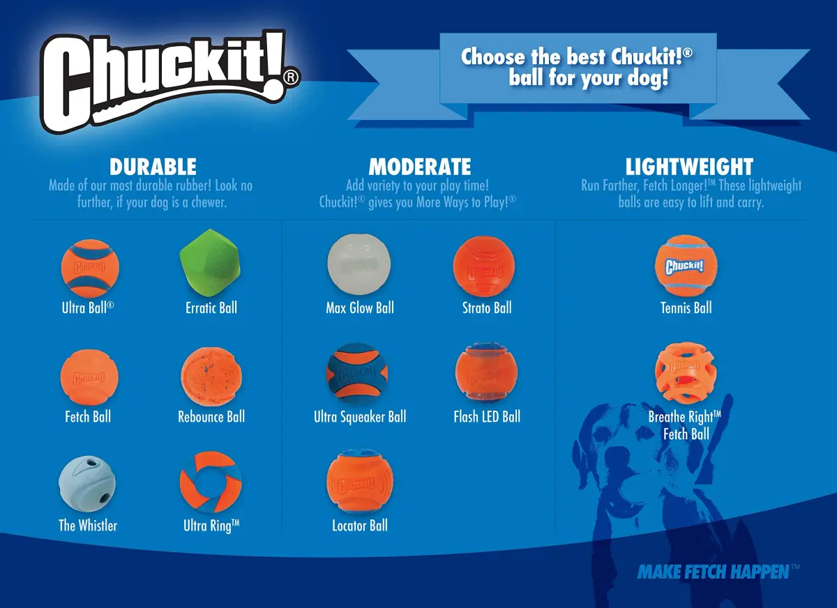 Chuckit! Ultra Squeaker Ball Dog Fetch Toy, Large 7.6cm (3in) | High Bounce Rubber for Big Breeds - view 8