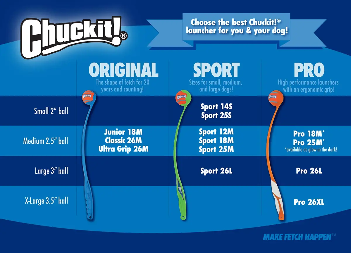 Chuckit! Ultra Squeaker Ball Dog Fetch Toy, Large 7.6cm (3in) | High Bounce Rubber for Big Breeds - view 9