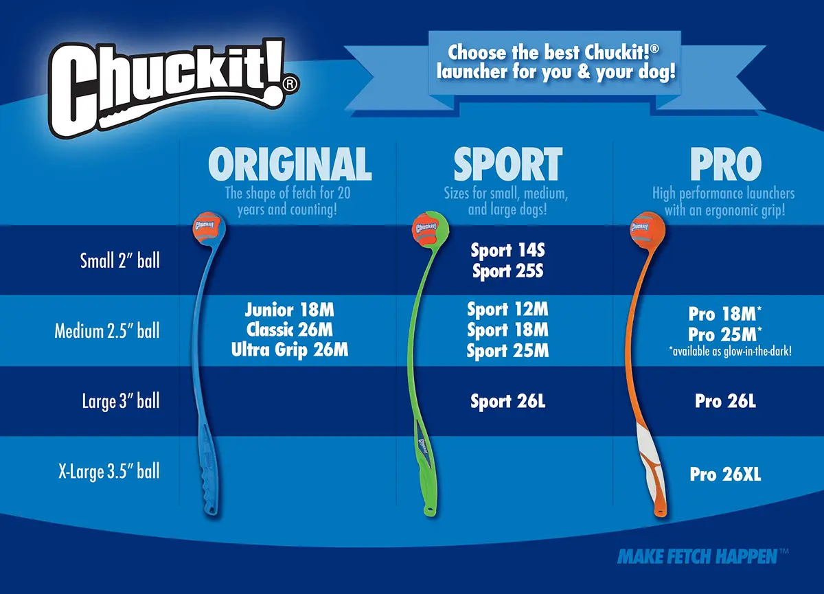Chuckit! Ultra Squeaker Ball Fetch Toy Medium 7.6 cm (3 in) | Durable Natural Rubber Dog Toy - view 8