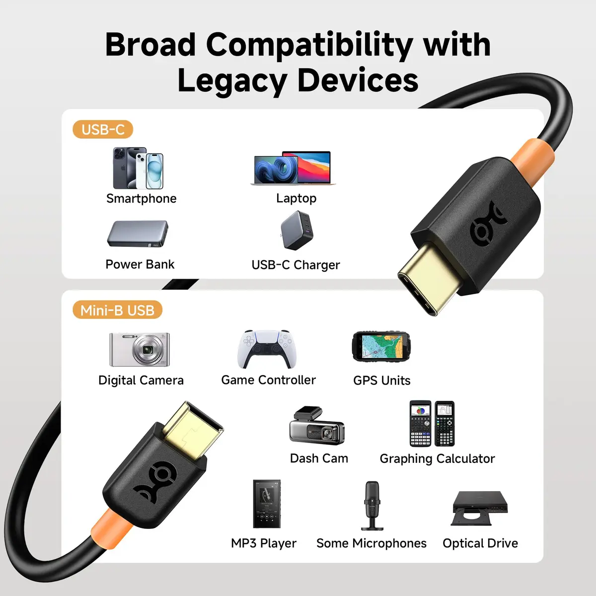 Cable Matters USB Type-C to Mini USB Cable, 6.6ft | Compatible with Legacy Devices & Modern Laptops - view 7
