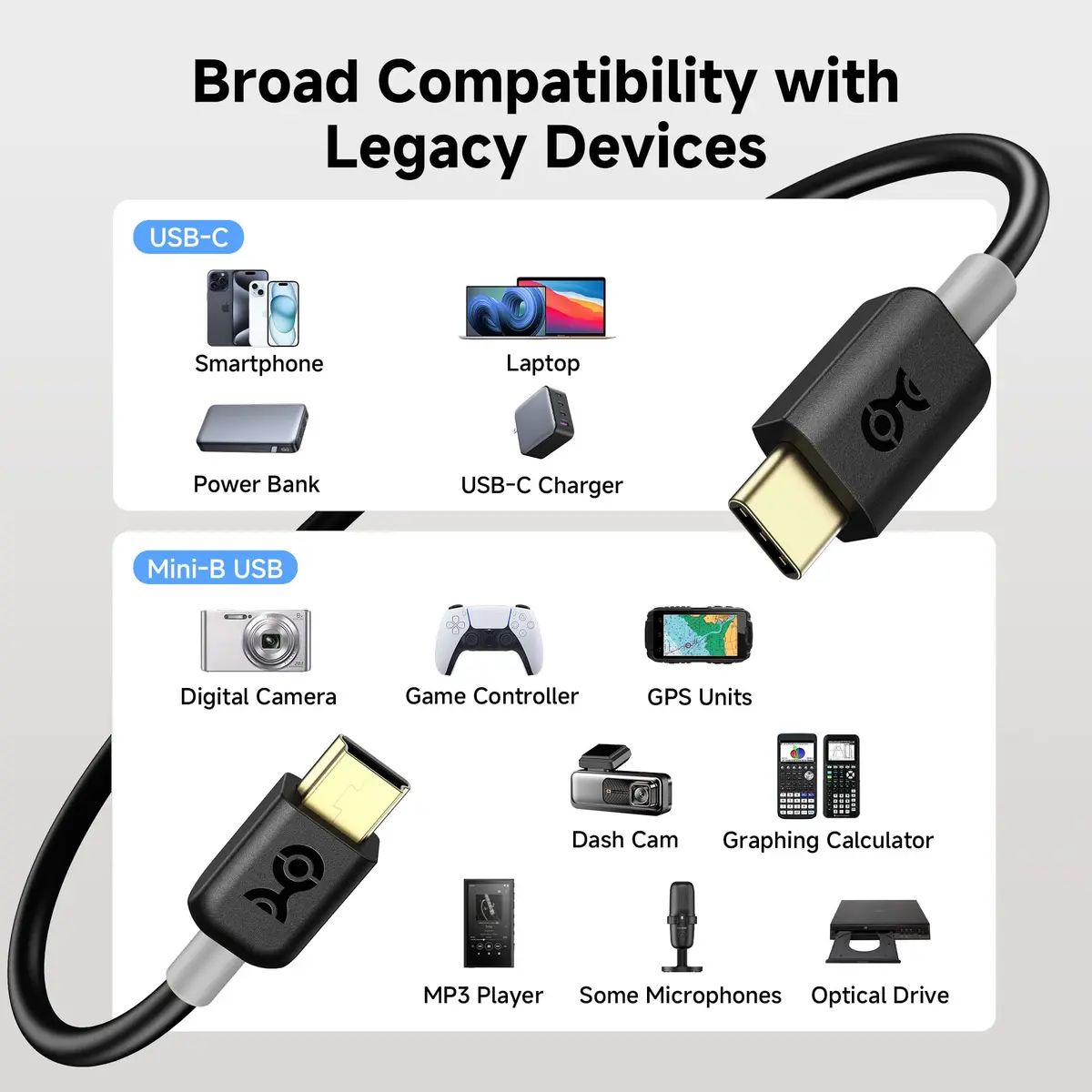 Cable Matters USB Type-C to Mini USB Cable, 3.3ft, Black | Data & Charging for Legacy Devices - view 7