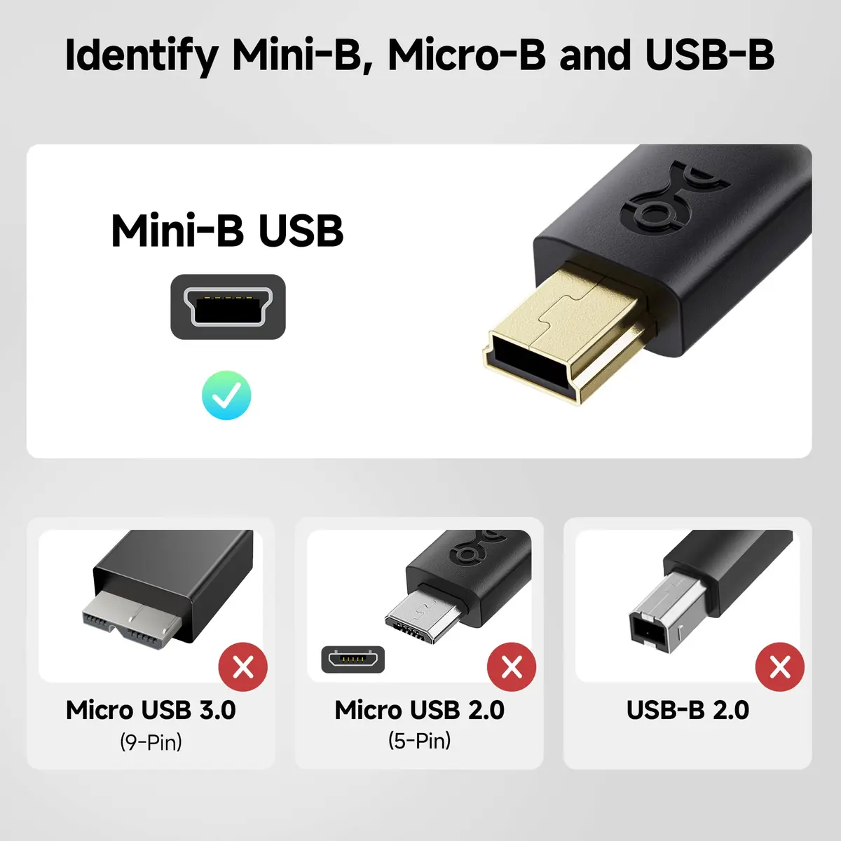 Cable Matters USB Type-C to Mini USB Cable, 3.3ft, Black | Data & Charging for Legacy Devices - view 3