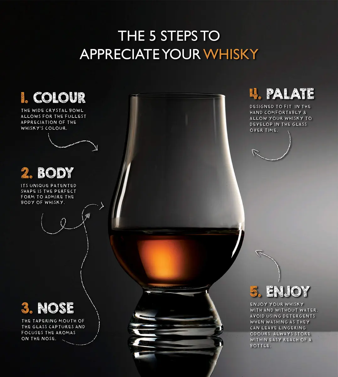 GLENCAIRN Whisky Glass, Set of 12 | Crystal Tapered Nosing Glass for Single Malts - view 7