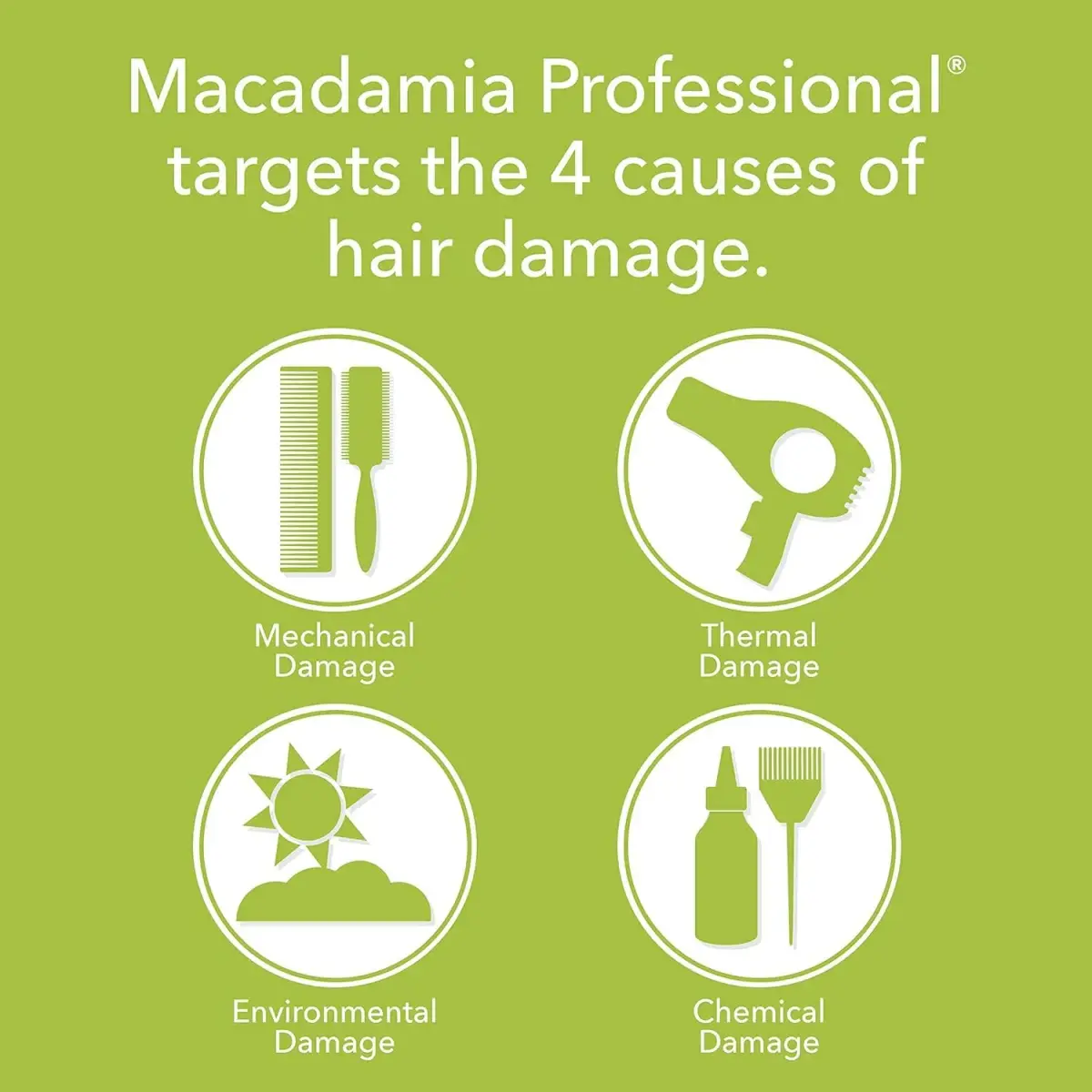 Macadamia Professional Ultra Rich Hair Repair Shampoo 295ml (10 Fl Oz) | Deep Repair Cleanser for Dry & Damaged Hair - view 4