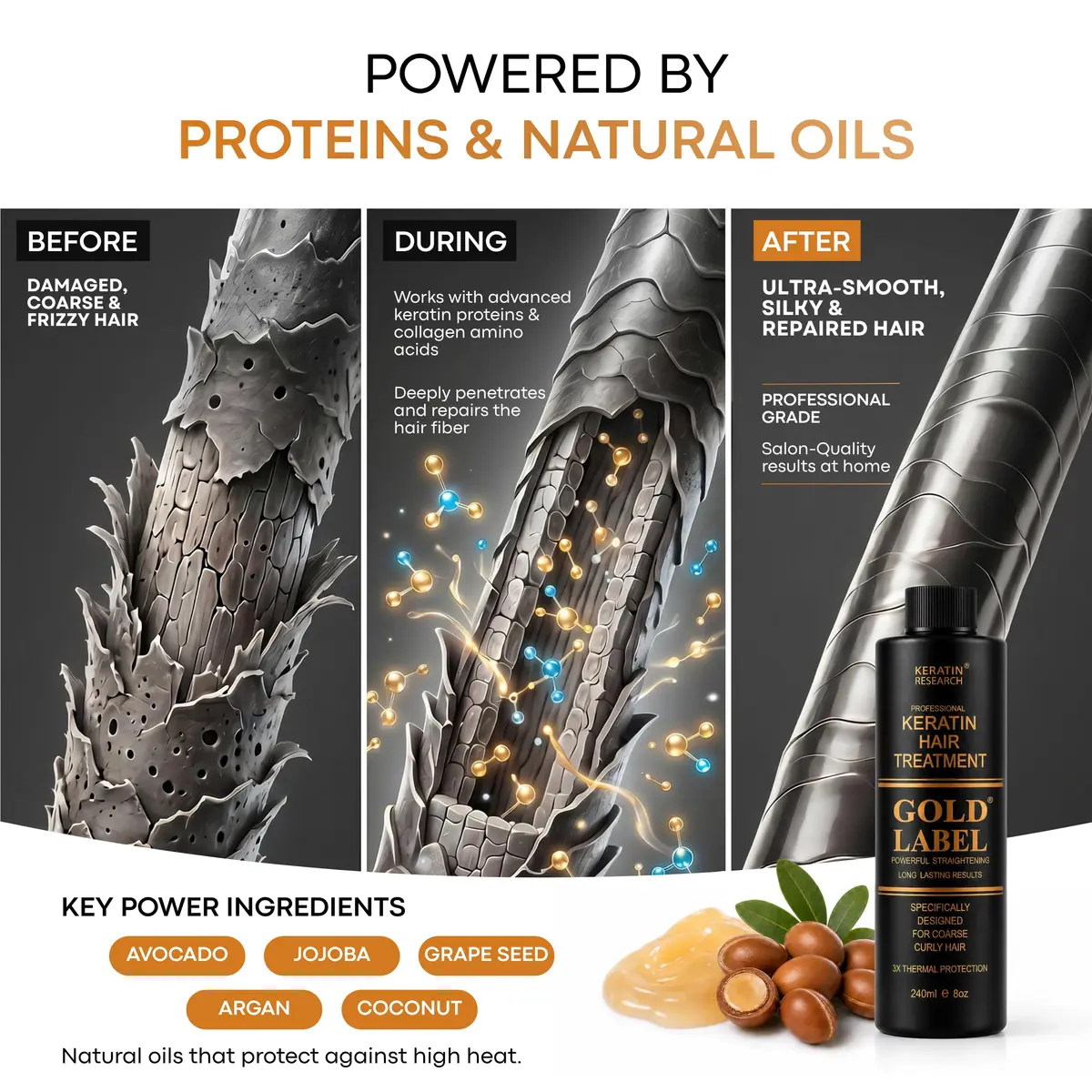 Keratin Research Gold 240ml Hair Care Agent | Hair Straightening & Frizz Control for All Hair Types - view 3