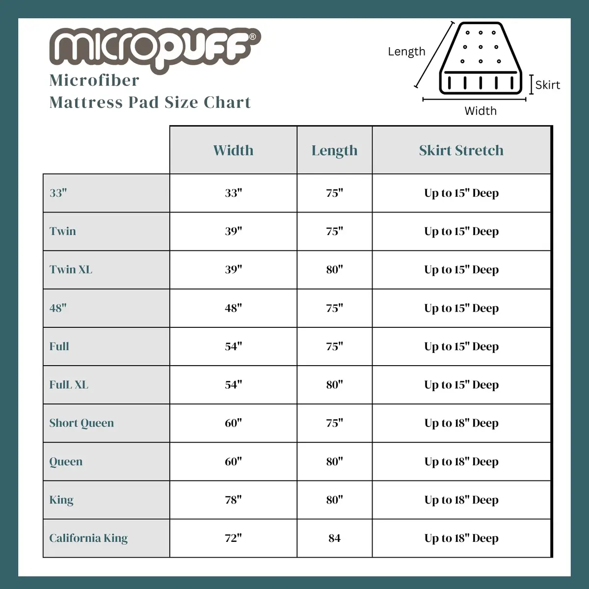 MICROPUFF Fitted Mattress Pad Full XL Size 54" x 80" | Breathable, Stretchable & Easy to Wash - view 8