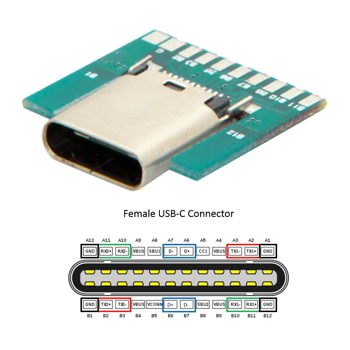 chenyang USB C DIY Connector USB 3.1 Type C 24Pin Female Socket Port | 10Gbps Data & 65W Power Support - view 2