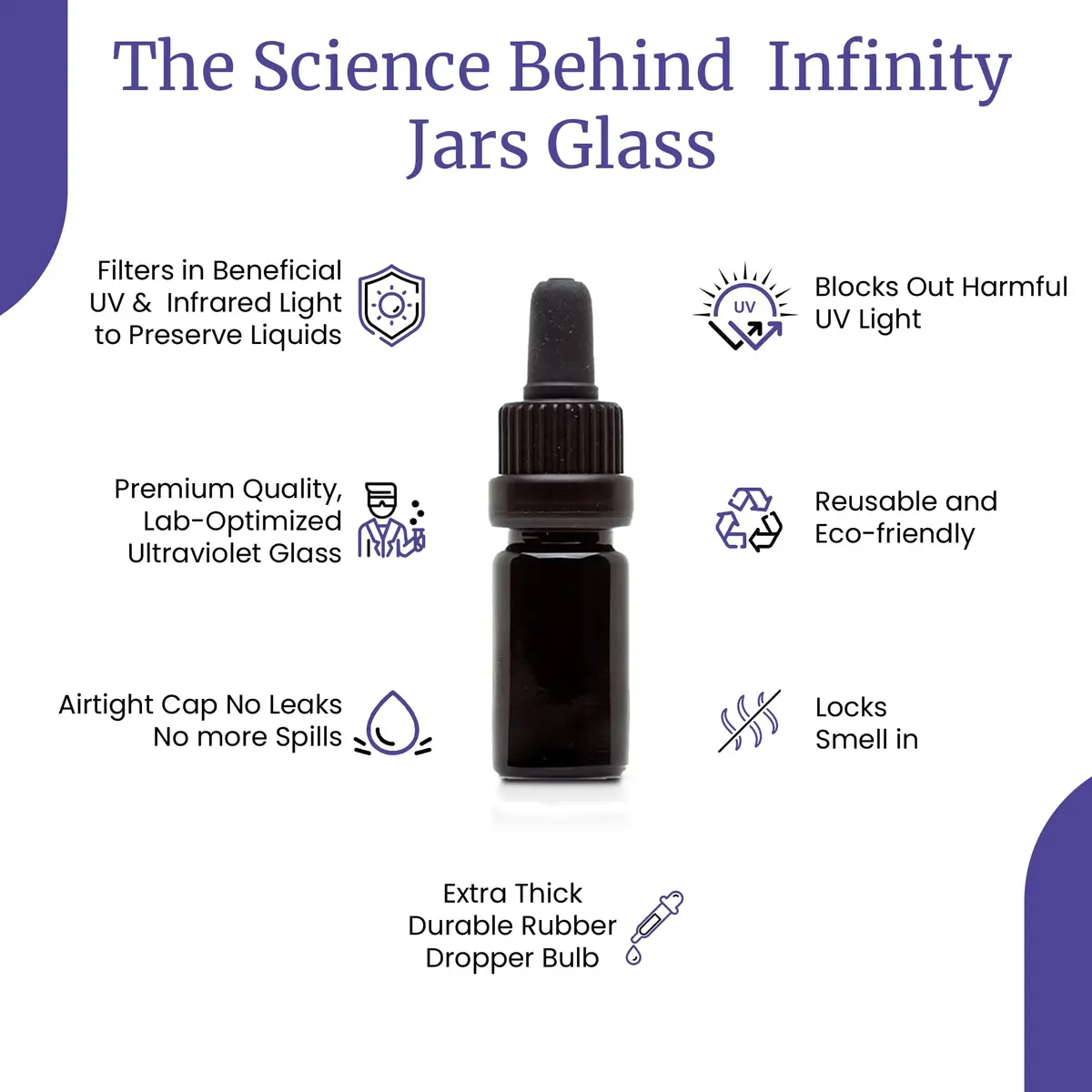 Infinity Jars 10 ml UV-Black Glass Dropper Bottle | Leak-Proof Travel Vial for Oils & Serums - view 3