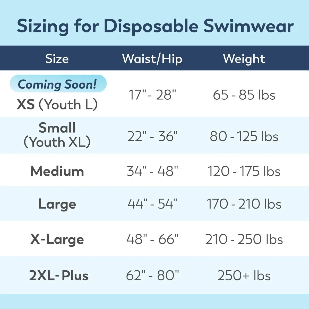 Swimmates 2X-Large Adult Swim Diapers (48 Count) for Bowel Incontinence Protection Under Swimwear - view 4