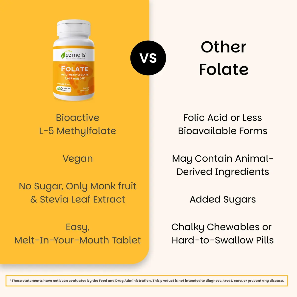 EZ Melts Dissolvable Folate 1,667 mcg DFE | Orange Blast Vitamin for Heart & Nervous System - view 5