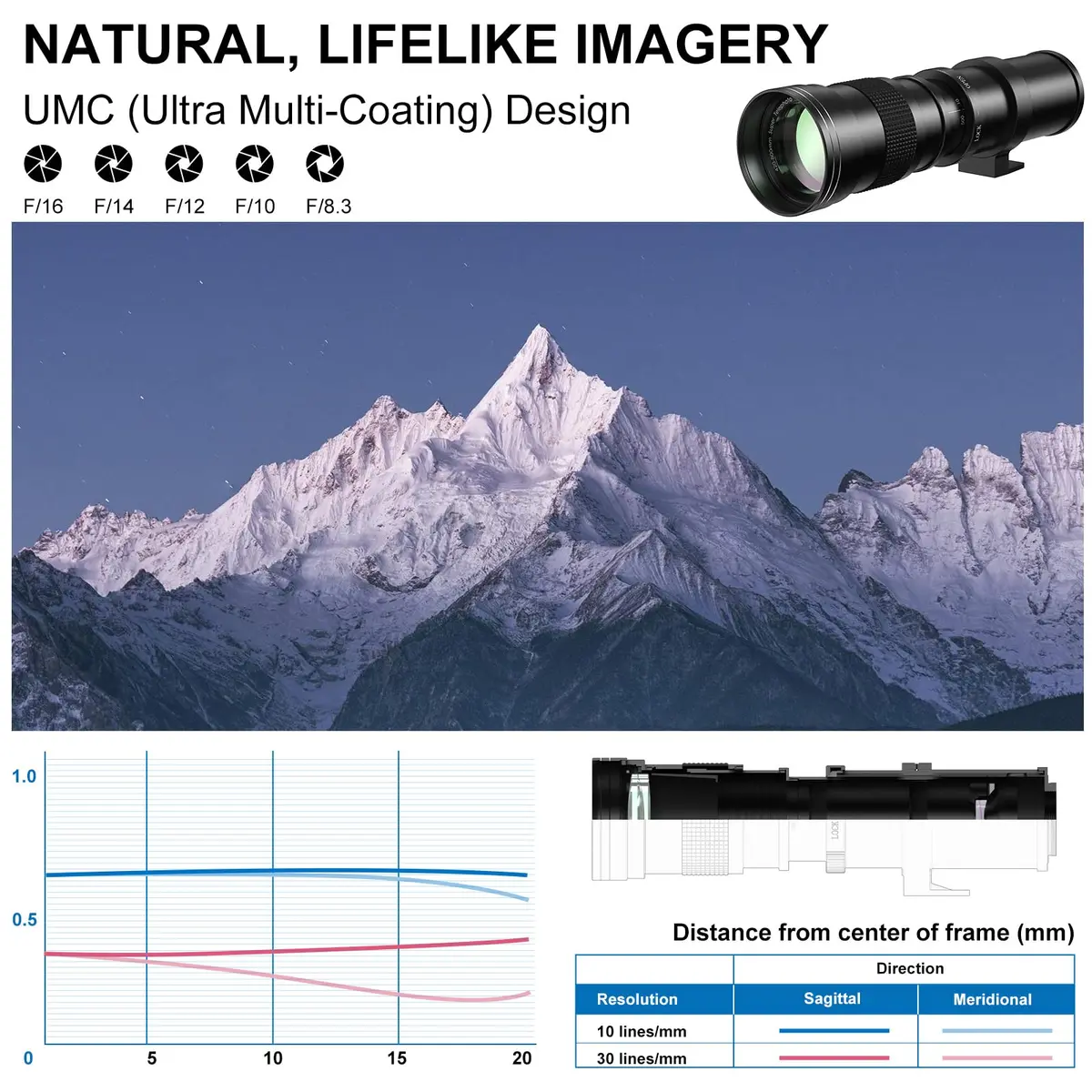 lightdow EF/EF-S 420-800mm F8.3 Telephoto Zoom Lens (MF) for Canon DSLR | Manual Focus, 420-800mm, 67mm Filter - view 6