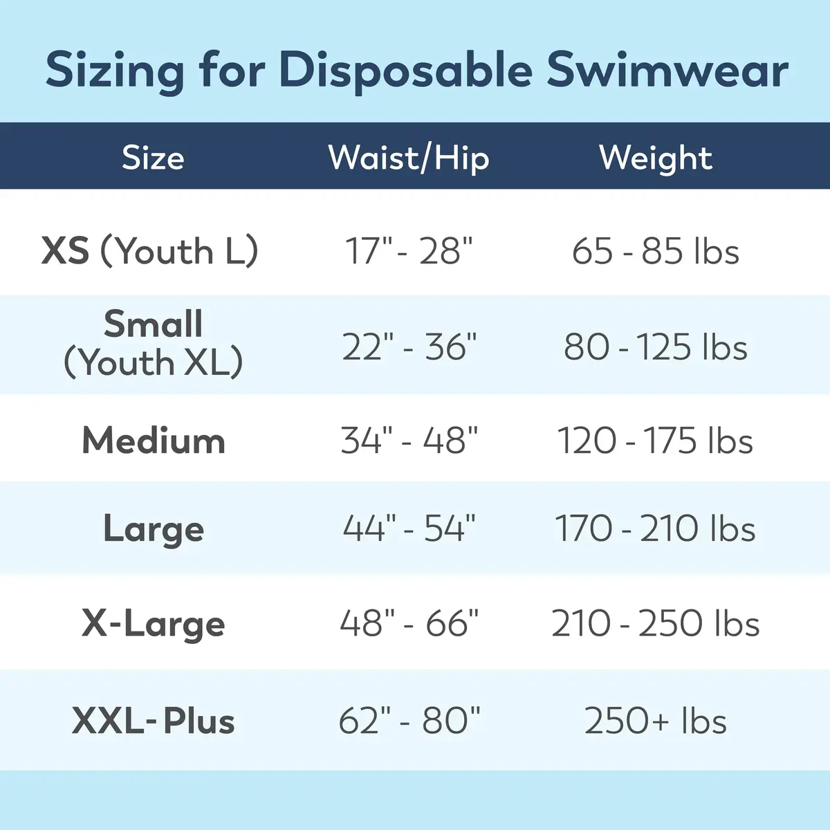 Swimmates Disposable Adult Swim Diapers Large | Bowel Incontinence Swimwear with Tear-Away Sides (44-54" Waist, 72 Count) - view 6