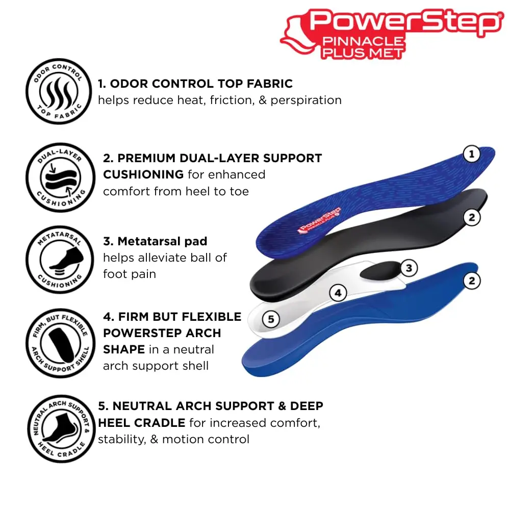 PowerStep Pinnacle Plus Met Shoe Inserts | Full Support & Pain Relief for Metatarsalgia & Neuroma (Men's 5-5.5, Women's 7-7.5) - view 3