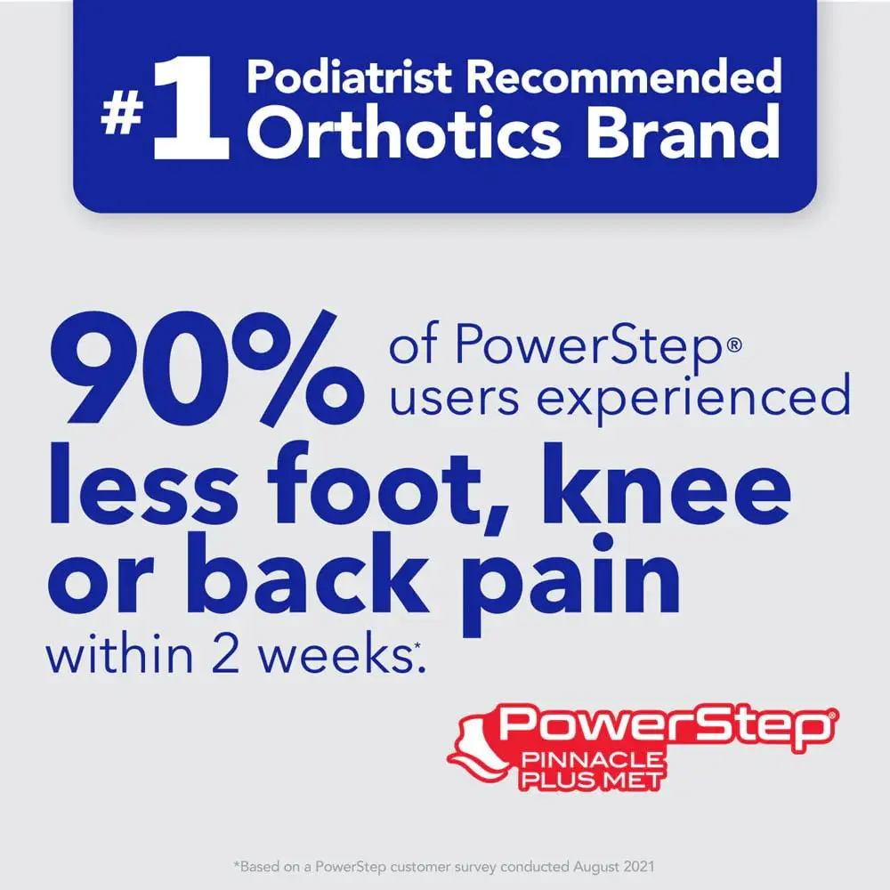 PowerStep Pinnacle Plus Met Shoe Inserts | Foot Pain Relief Orthotics for Morton's Neuroma & Metatarsalgia (Men's 12-13) - view 5