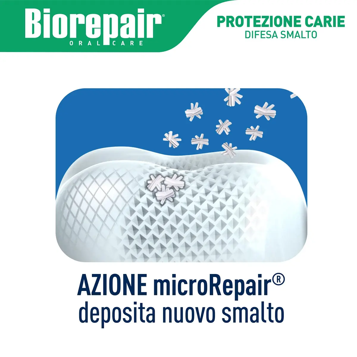 Biorepair Total Protective Repair Toothpaste 75ml (2.5 Fl Oz) | Enamel Repair & Cavity Protection - view 4
