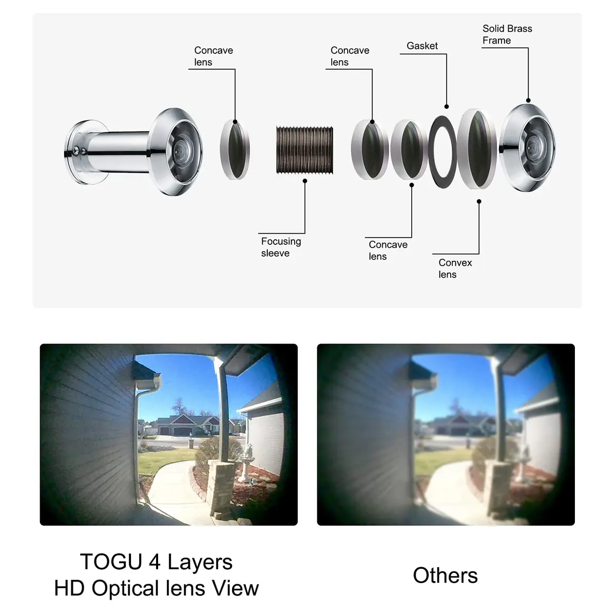 TOGU Solid Brass Door Viewer 220° Polished Chrome | Heavy Duty Privacy Cover (70-120 chars) - view 2