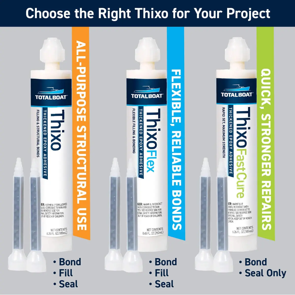 TotalBoat Thixo Fast Cure Epoxy Glue 185ml (6.26 Fl Oz) | Fast-Setting Marine Adhesive - view 7