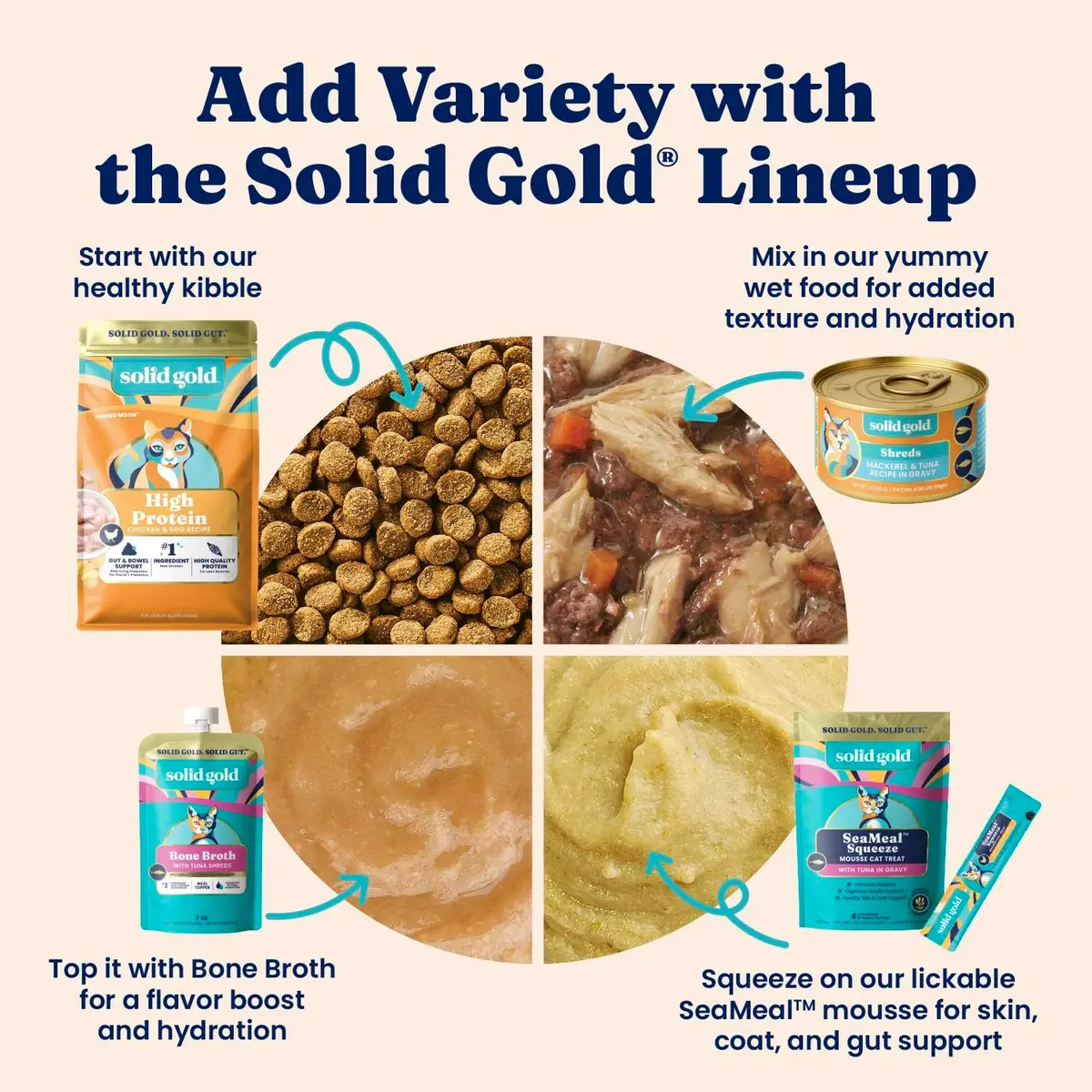 Solid Gold Wet Cat & Kitten Food, Mackerel & Tuna Shreds in Gravy, 24ct | Grain-Free, Holistic Nutrition for Cats & Kittens - view 9