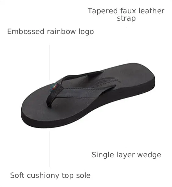 Rainbow Sandals The Cottons Women's Wedge Sandal 6 M US | Soft Rubber Top Sole Casual - view 4
