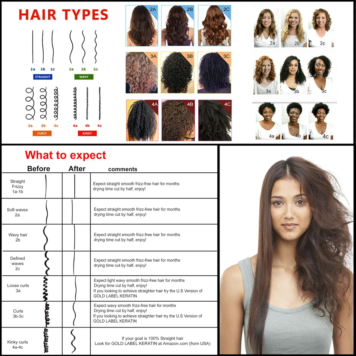 KERATIN RESEARCH Brazilian Keratin Hair Treatment 10oz | Long-Lasting Organic Smoothing - view 2