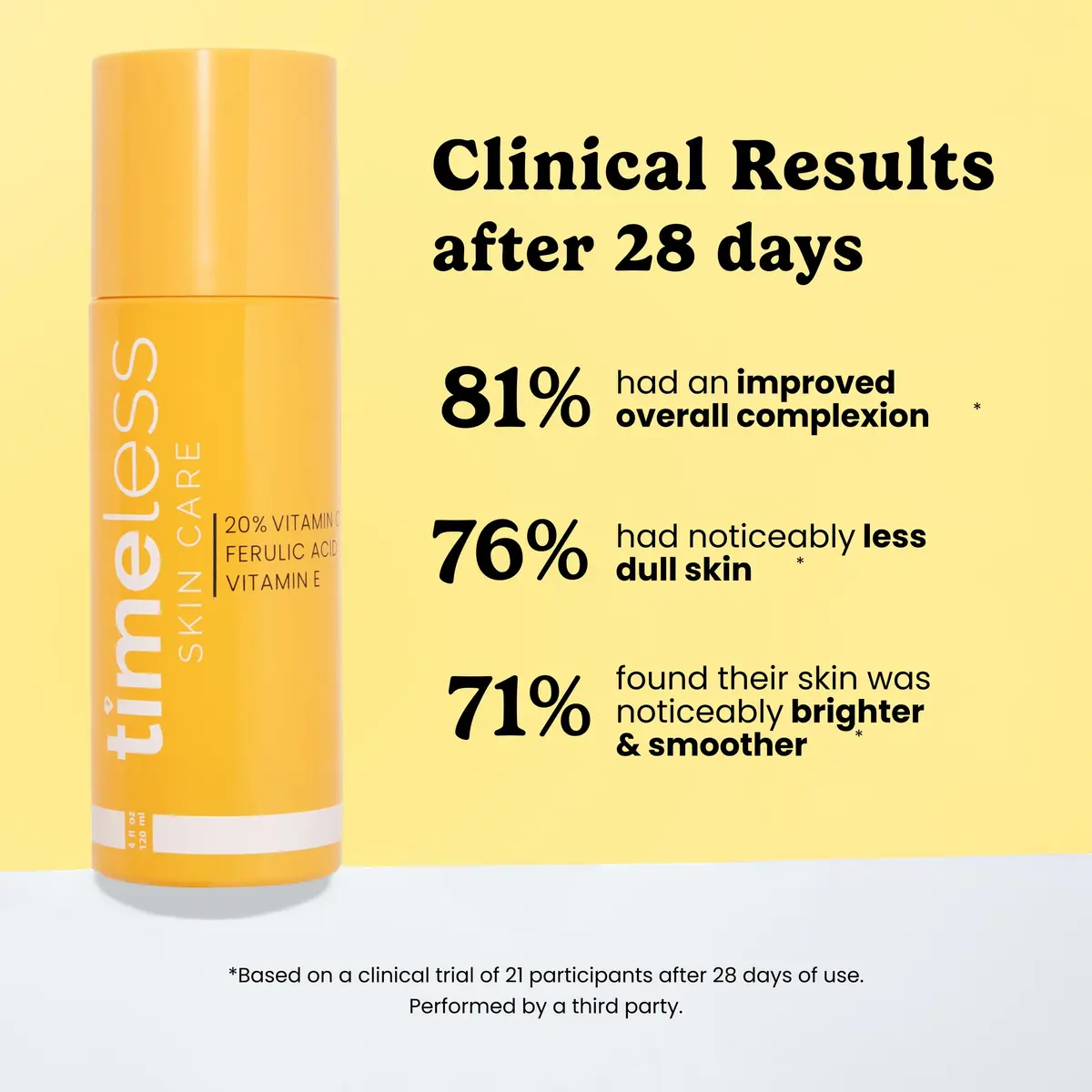 Timeless 20% Vitamin C + E Ferulic Acid Serum 118ml (4 Fl Oz) | Brightens Skin & Supports Collagen - view 3