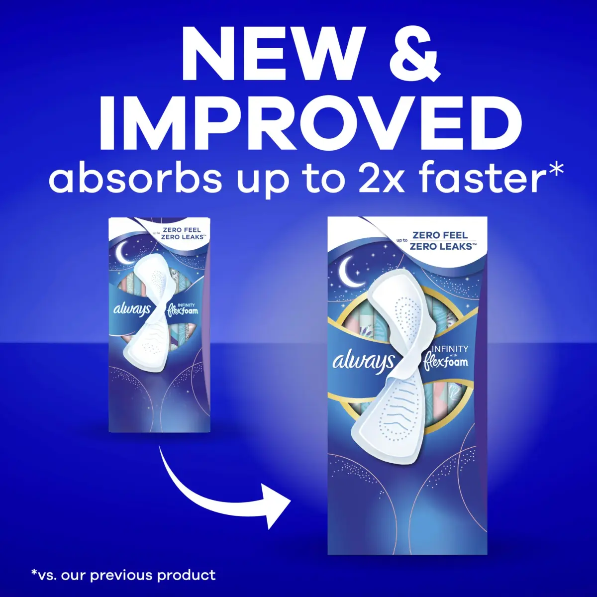 Always Infinity Feminine Pads with FlexFoam, Size 5 Extra Heavy Overnight, 132 Count (6 Packs of 22) | Dermatologically Tested by Skin Health Alliance - view 2