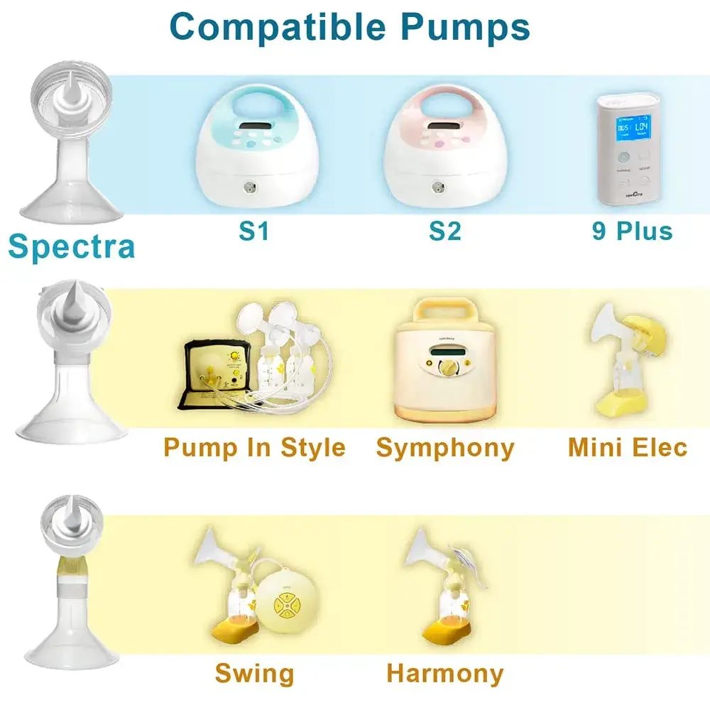 NENESUPPLY 5 pc Duckbill Valves for Medela & Spectra Breast Pumps | BPA-Free, DEHP-Free - view 2