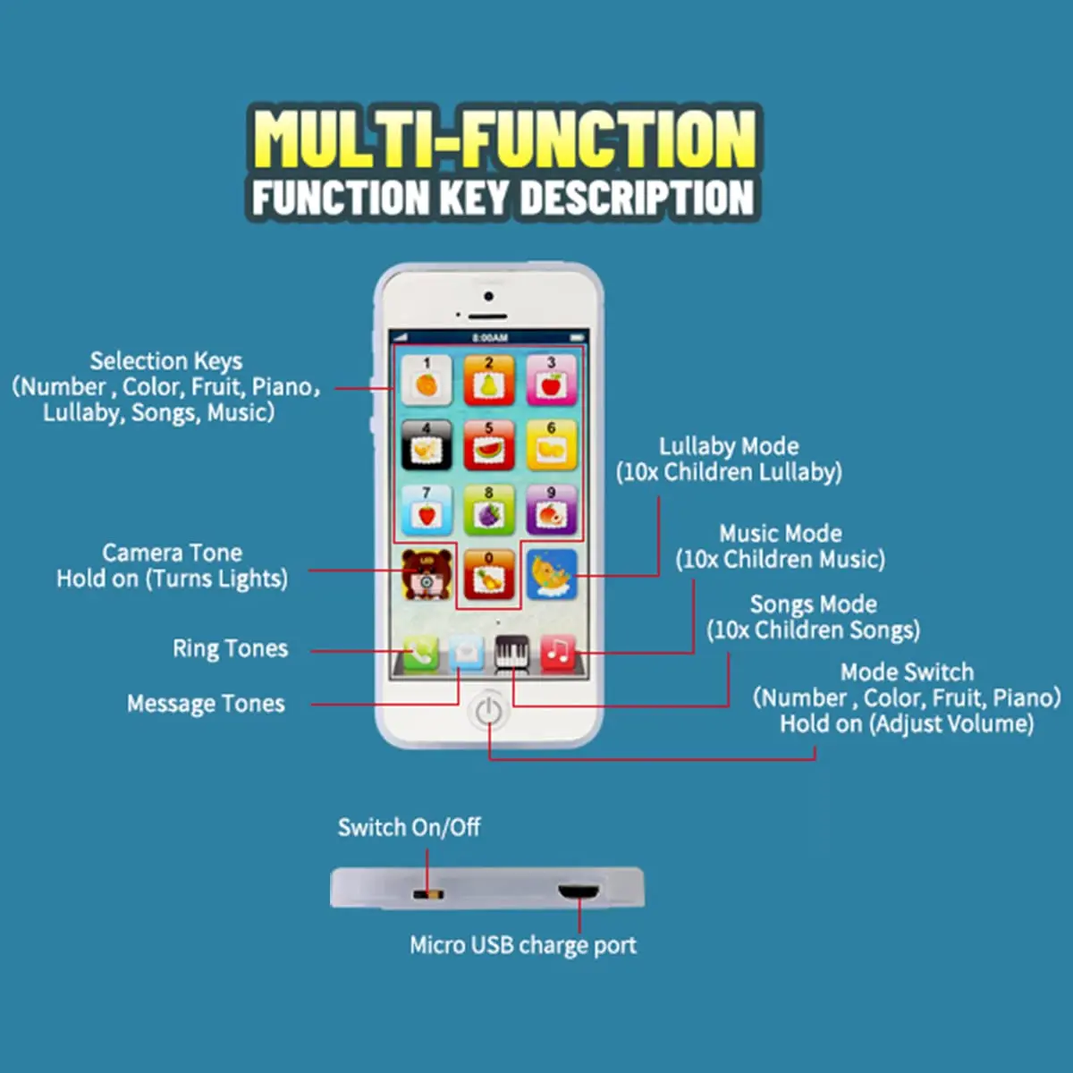 Cooplay White Smart Phone Toy Music Lullaby YPhone Touch Screen 12.5cm x 5.8cm | Educational music & language learning - view 4