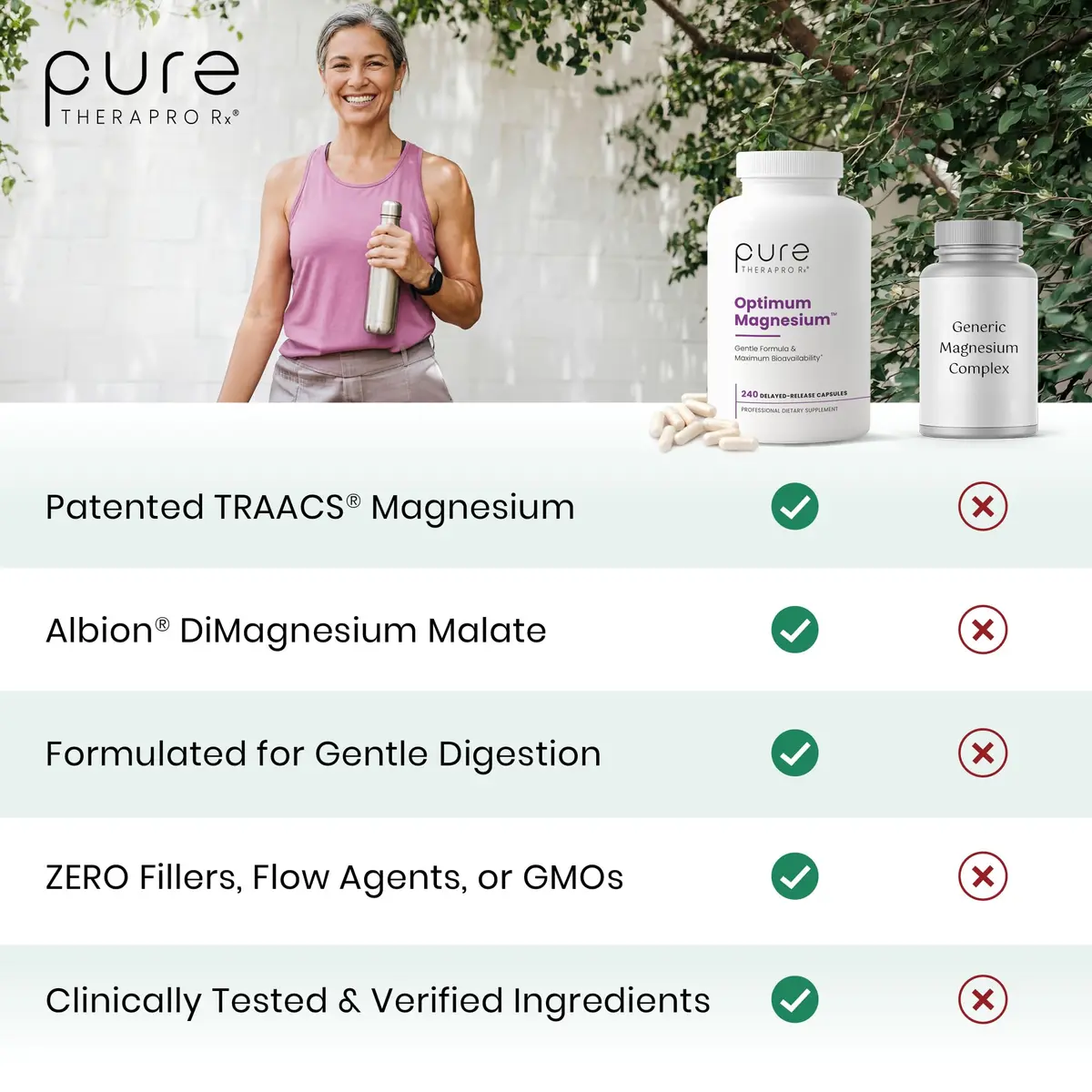 Pure Therapro Rx Optimum Magnesium 240 Capsules | Supports Energy & Sleep, Chelated for Absorption, Made in USA - view 3