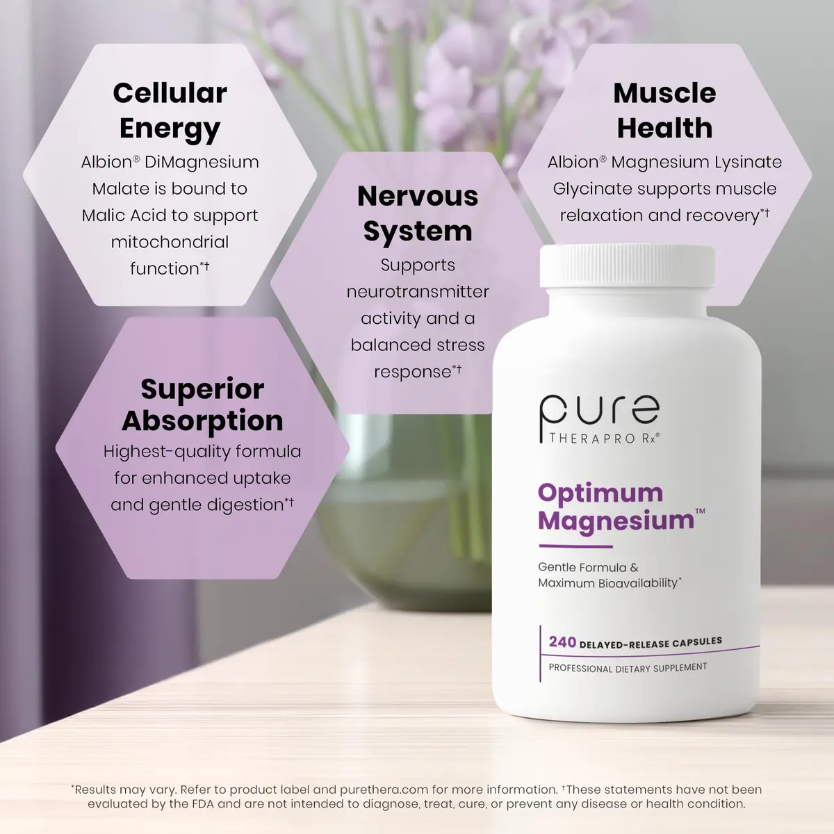 Pure Therapro Rx Optimum Magnesium 240 Capsules | Supports Energy & Sleep, Chelated for Absorption, Made in USA - view 4