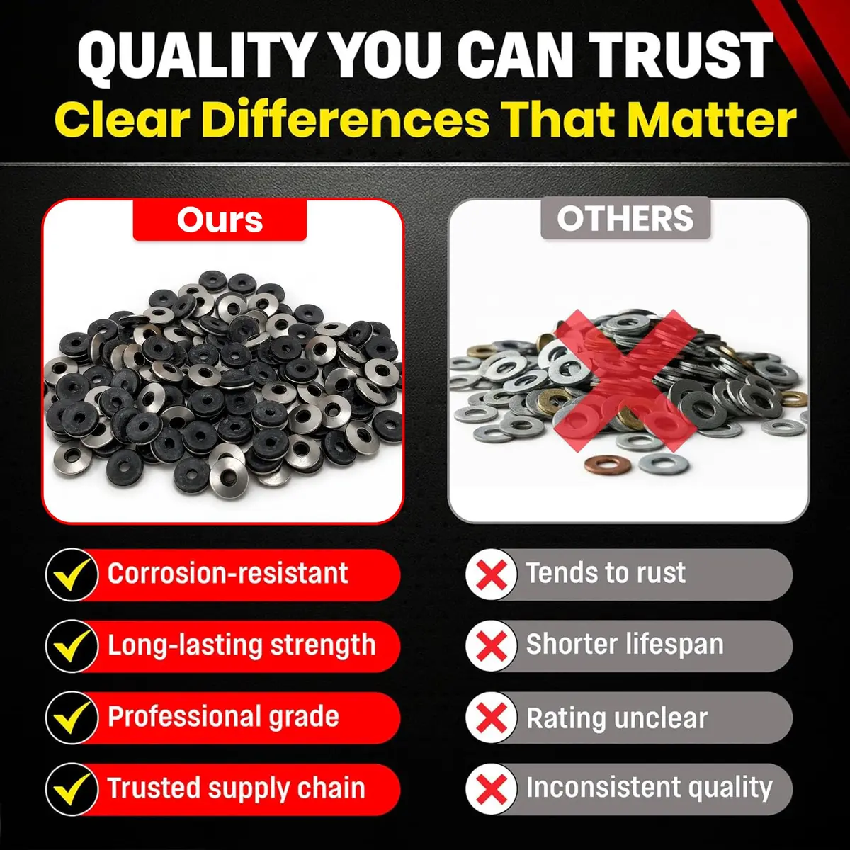 Chenango Supply #14 Neoprene EPDM Bonded Sealing Washer | Stainless Steel 18-8, 5/8 Inch OD, 100 Pieces - view 6