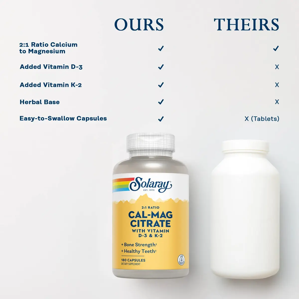 SOLARAY Calcium Magnesium Citrate 2:1 with Vitamin D3 K2 | Bone & Heart Support in 180 Capsules - view 5