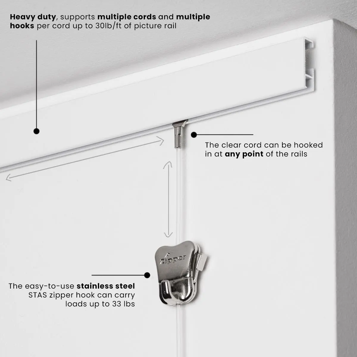 STAS Cliprail Pro Picture Hanging System White 150cm (4.92ft) | Heavy Duty Gallery Kit for Walls - view 2
