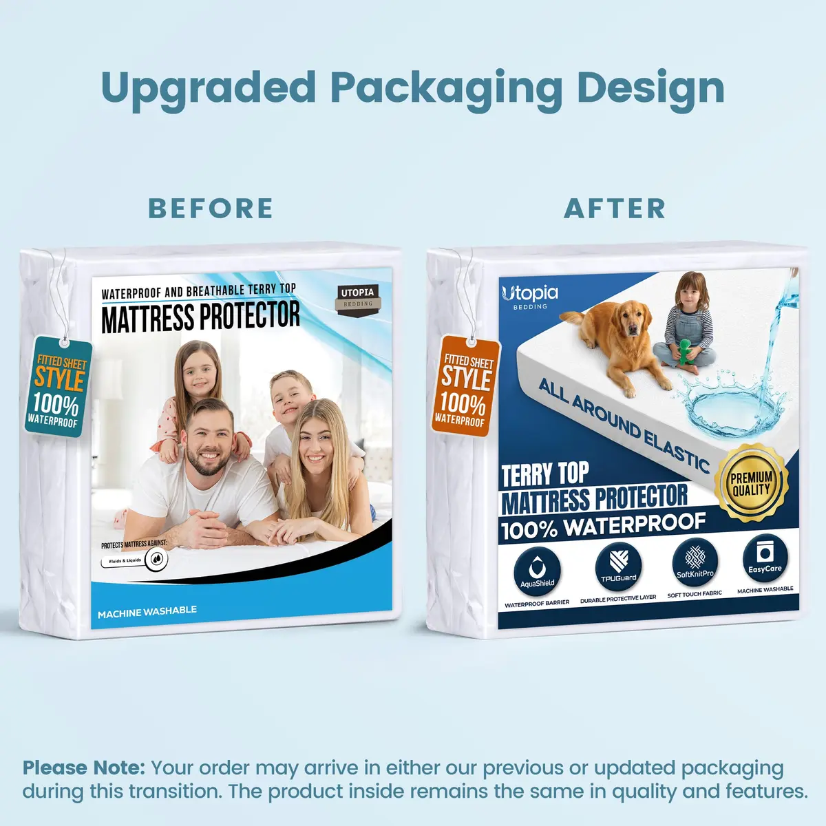 Utopia Bedding Waterproof Mattress Protector California King 17-inch Deep | Breathable Terry Cover with Fitted Style - view 5